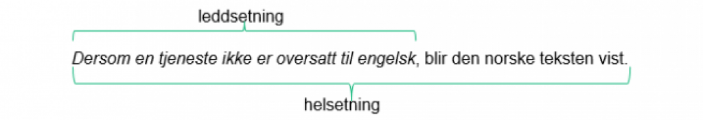 Eksempel på helsetning, der første delen (frem til komma) er en leddsetning: Dersom en tjeneste ikke er oversatt til engelsk, blir den norske teksten vist.