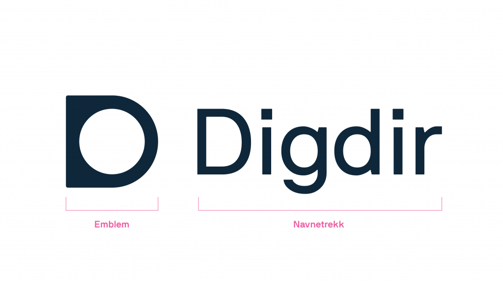 Oppbygning av Digdirs logo