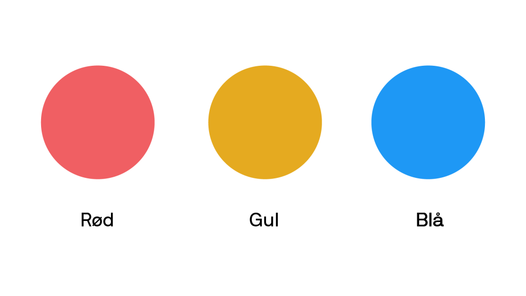 Illustrasjon som viser fargene rød, gul og blå.